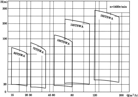 �༉(j��)�x�ıã�TSWA���Pʽ�༉(j��)�x�ı����༉(j��)�x�ı���TSWA��